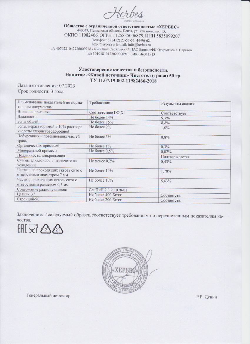 Паспорт №072023